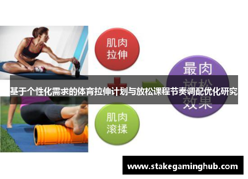 基于个性化需求的体育拉伸计划与放松课程节奏调配优化研究