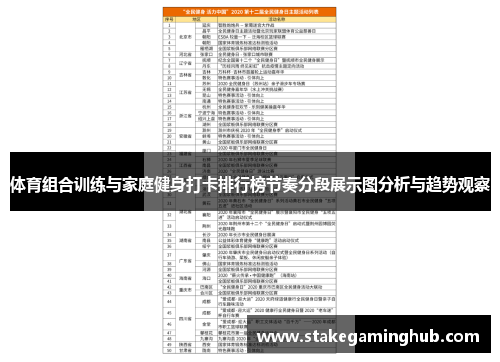 体育组合训练与家庭健身打卡排行榜节奏分段展示图分析与趋势观察